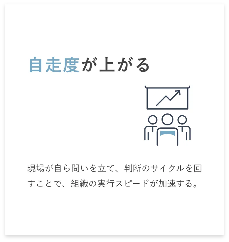 コーチングメリット：自走