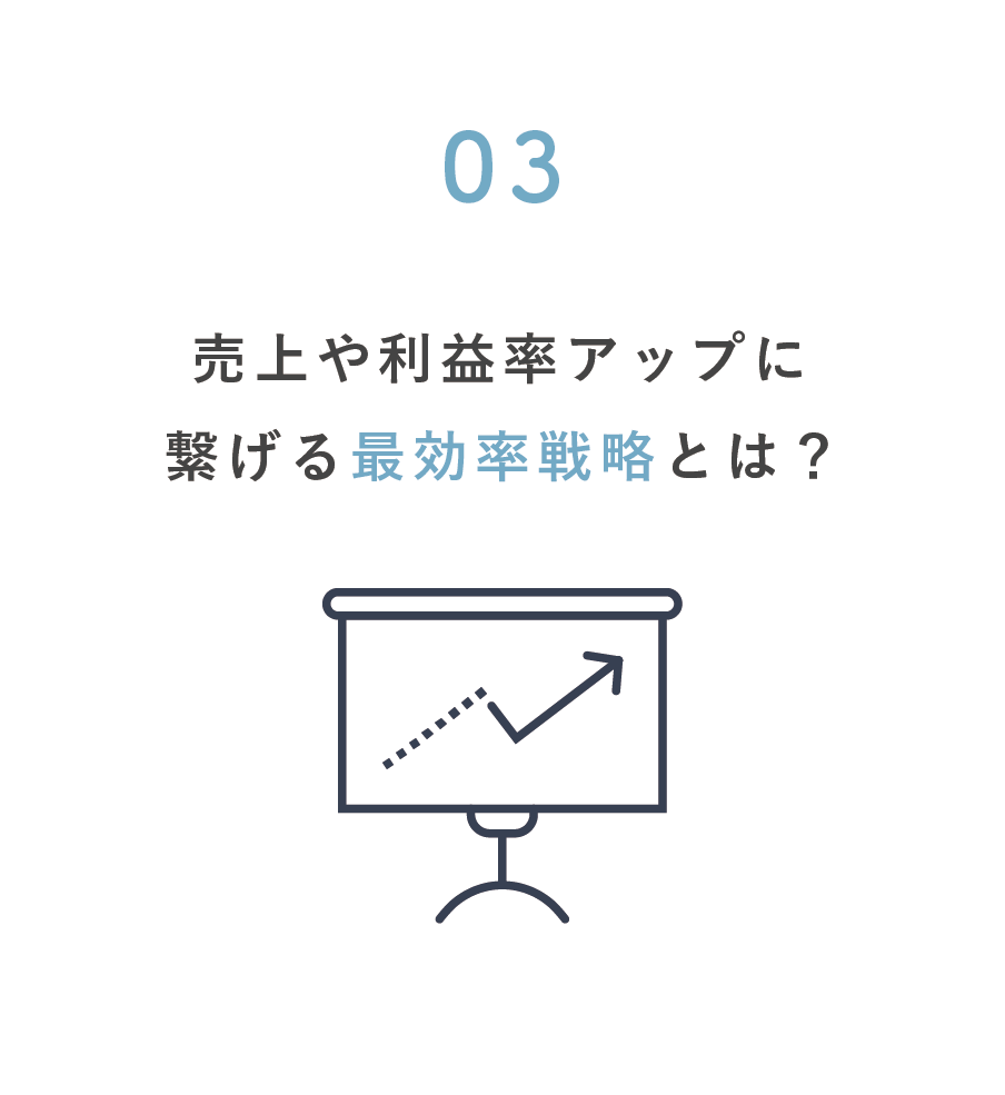 売上や利益率アップに繋げる最効率戦略とは？